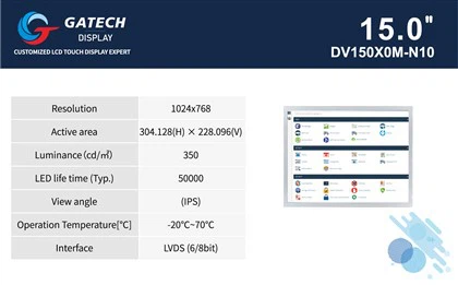 15. 0 انچ صنعتی TFT LCD پینل